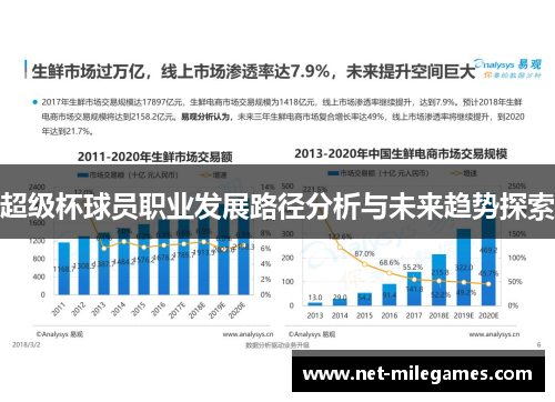超级杯球员职业发展路径分析与未来趋势探索