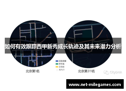 如何有效跟踪西甲新秀成长轨迹及其未来潜力分析