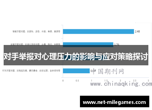对手举报对心理压力的影响与应对策略探讨