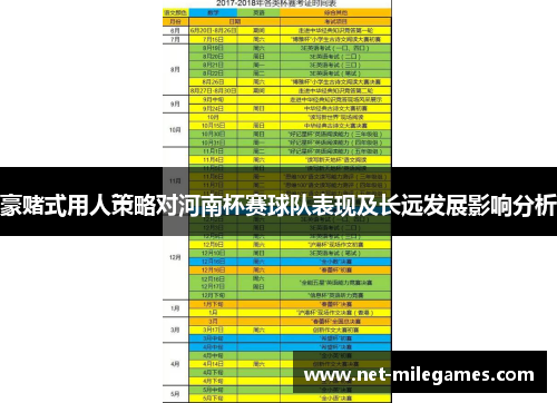 豪赌式用人策略对河南杯赛球队表现及长远发展影响分析
