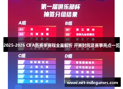 2025-2026 CBA新赛季赛程全面解析 开赛时间及赛事亮点一览