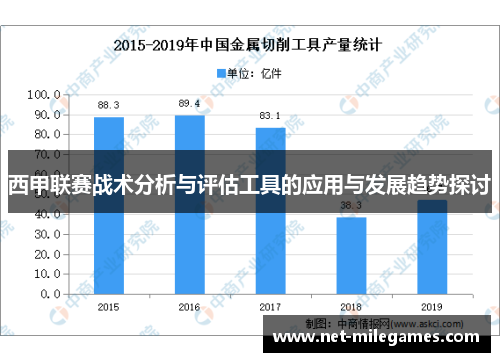 西甲联赛战术分析与评估工具的应用与发展趋势探讨 西甲联赛战术分析与评估工具的应用与发展趋势探讨