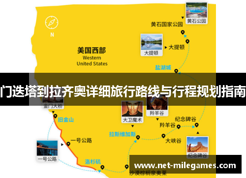 门迭塔到拉齐奥详细旅行路线与行程规划指南