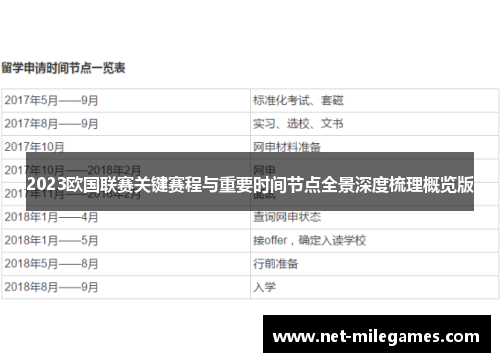 2023欧国联赛关键赛程与重要时间节点全景深度梳理概览版 2023欧国联赛关键赛程与重要时间节点全景深度梳理概览版