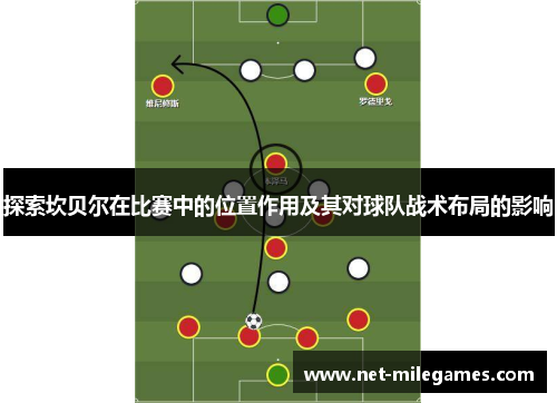探索坎贝尔在比赛中的位置作用及其对球队战术布局的影响 探索坎贝尔在比赛中的位置作用及其对球队战术布局的影响