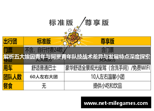解析五大埃因青年与阿贾青年队技战术差异与发展特点深度探索 解析五大埃因青年与阿贾青年队技战术差异与发展特点深度探索